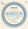 D'Addario Mandolin